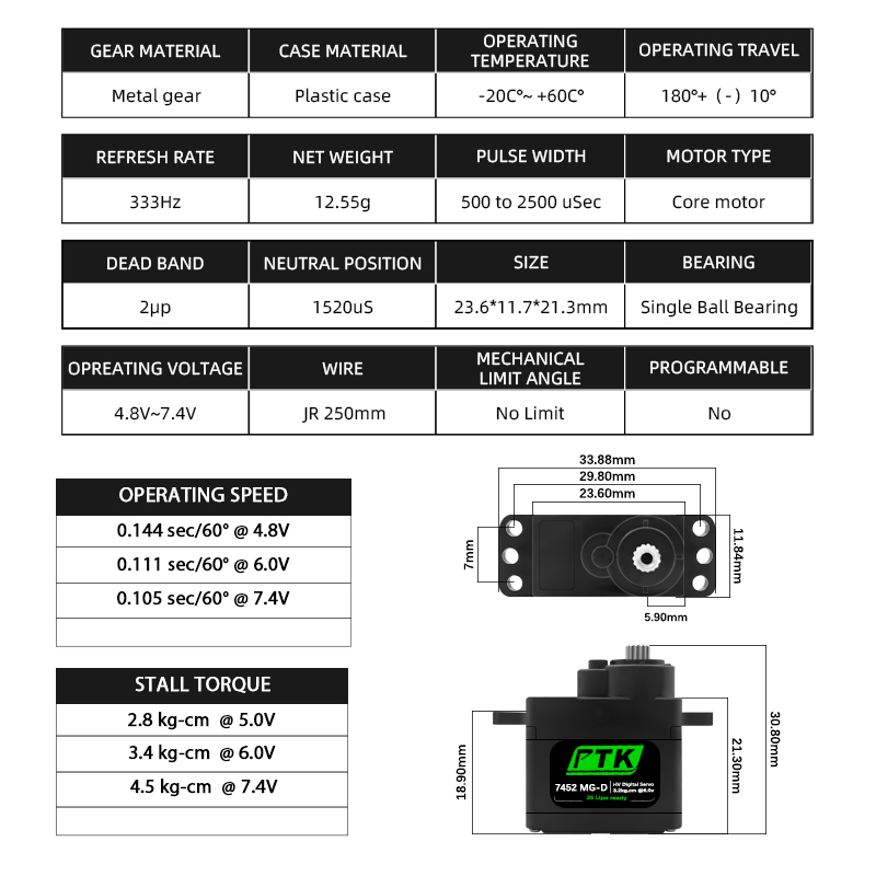 Servo Digital PTK 7452 MG-D 9g - D.A.D Car Accessories avaliação e preço