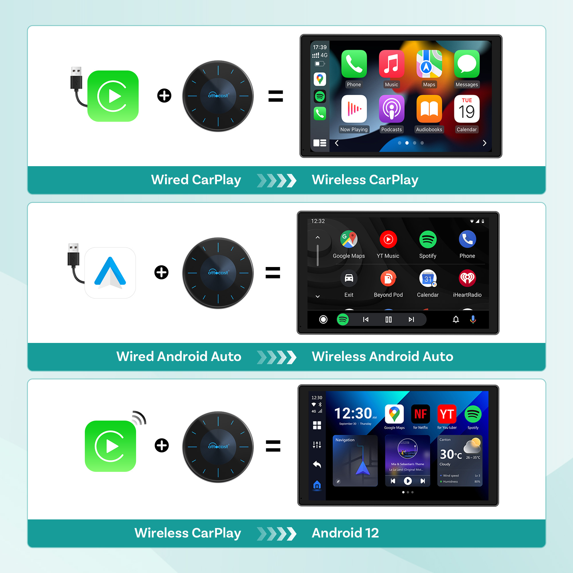 OTTOCAST P3 AI Box Android 12  - Car Accessories Youtube avaliação e preço